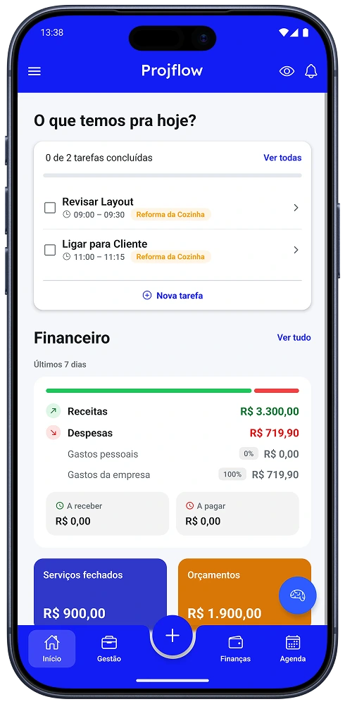 Tela inicial do Projflow mostrando tarefas do dia e resumo financeiro